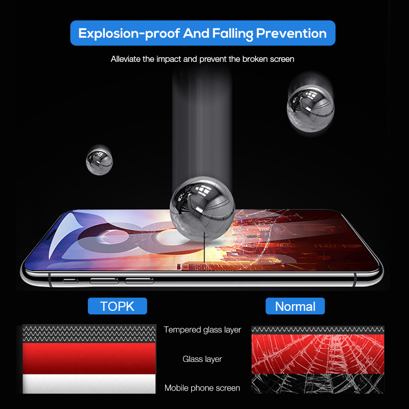 BAKEEY-Anti-Explosion-Full-Cover-Tempered-Glass-Screen-Protector-for-Xiaomi-Mi8-SE-588--1313463-5